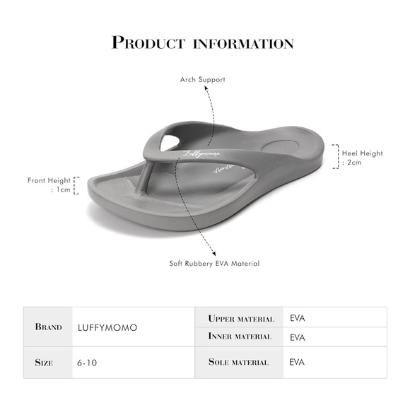 NWT UNISEX Luffymomo Flip Flops Sandals Slip On Sport Beach Thong Gray Support - Picture 11 of 12